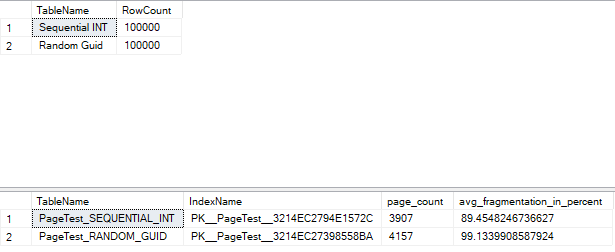 hcompare-page-splits