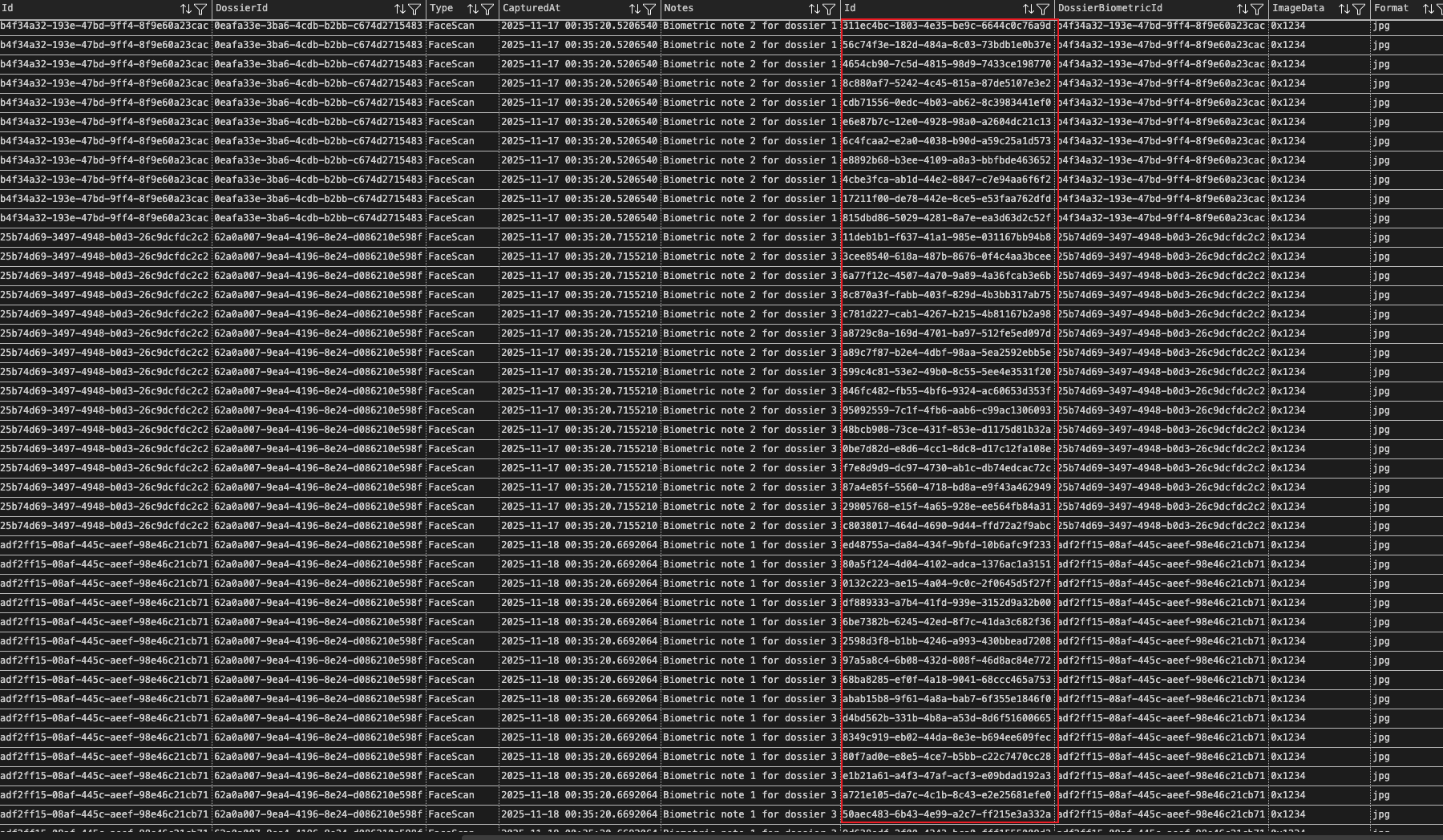 Redundant data in Include query